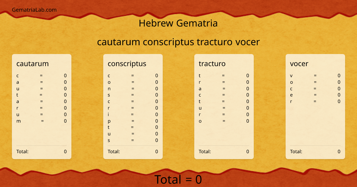cautarum conscriptus tracturo vocer in hebrew Gematria